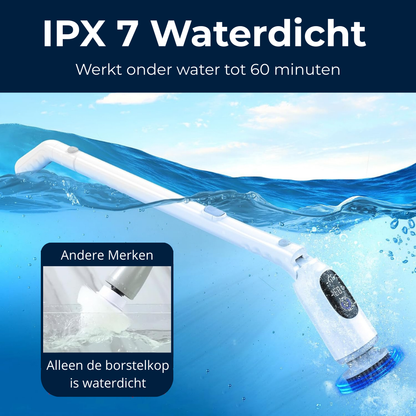 TurboClean 360 - Verwijder moeiteloos de hardnekkigste vlekken en vuil binnen seconden