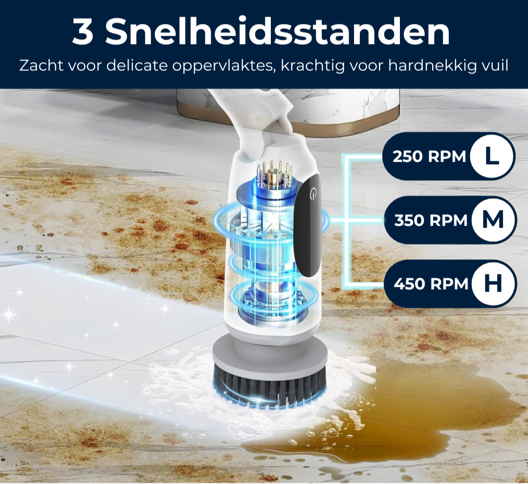 TurboClean 360 - Verwijder moeiteloos de hardnekkigste vlekken en vuil binnen seconden