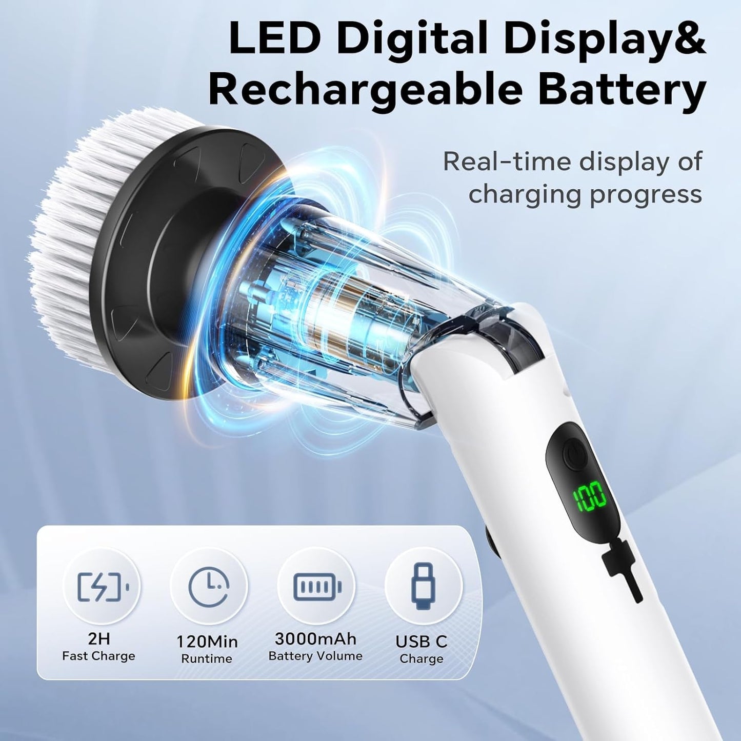 PowerScrub - Krachtig, snel & moeiteloos schoonmaken