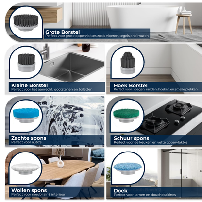 TurboClean 360 - Verwijder moeiteloos de hardnekkigste vlekken en vuil binnen seconden