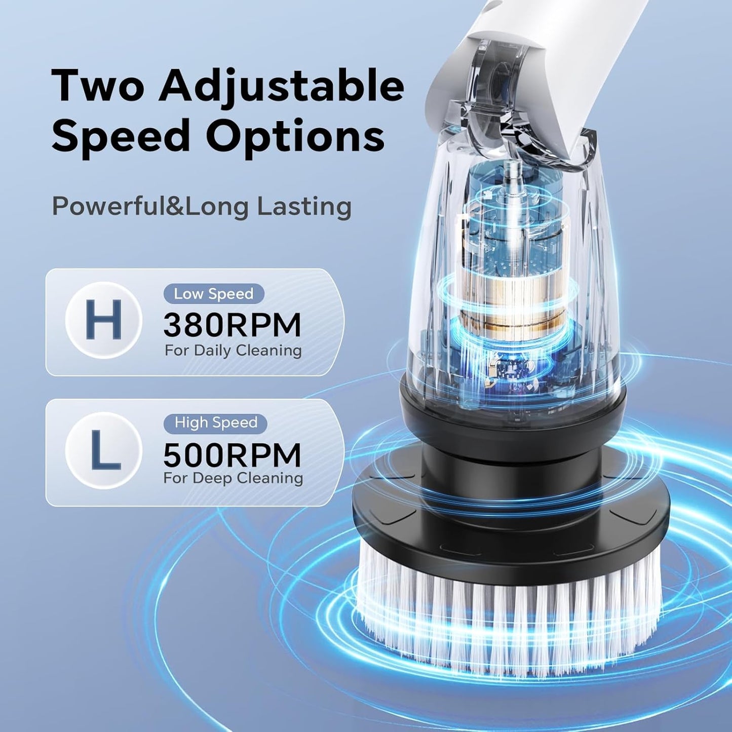 PowerScrub - Krachtig, snel & moeiteloos schoonmaken