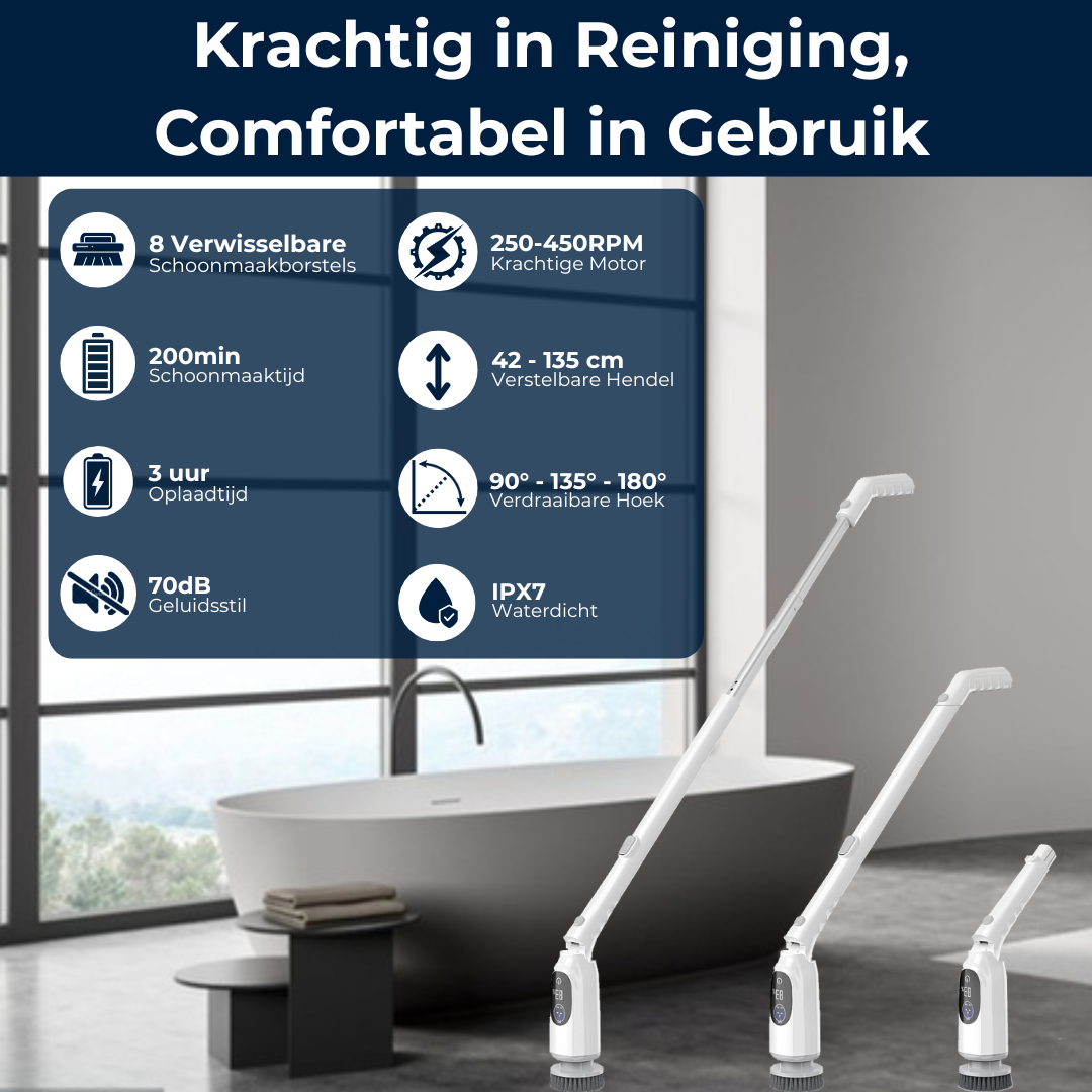 TurboClean 360 - Verwijder moeiteloos de hardnekkigste vlekken en vuil binnen seconden