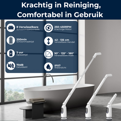 TurboClean 360 - Verwijder moeiteloos de hardnekkigste vlekken en vuil binnen seconden